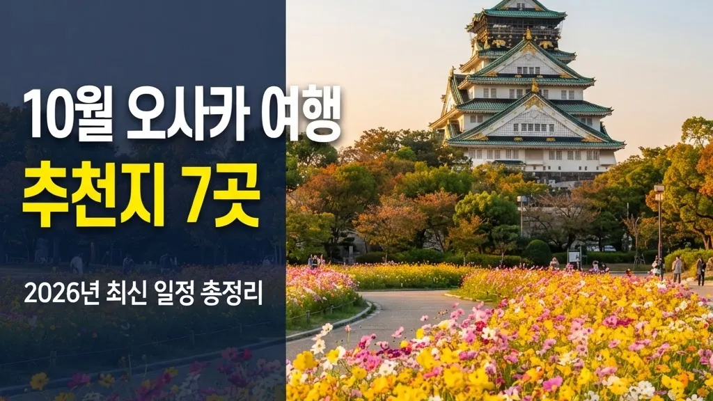 10월 오사카 여행 추천지 7곳, 2026년 최신 일정과 예산 총정리의 핵심 내용을 보여주는 가로형 대표 이미지