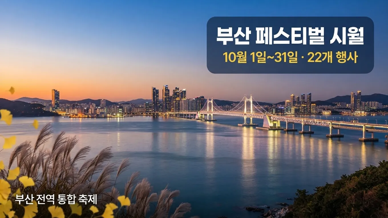 부산 페스티벌 시월, 10월 한 달 22개 행사 총정리의 핵심 내용을 보여주는 가로형 대표 이미지
