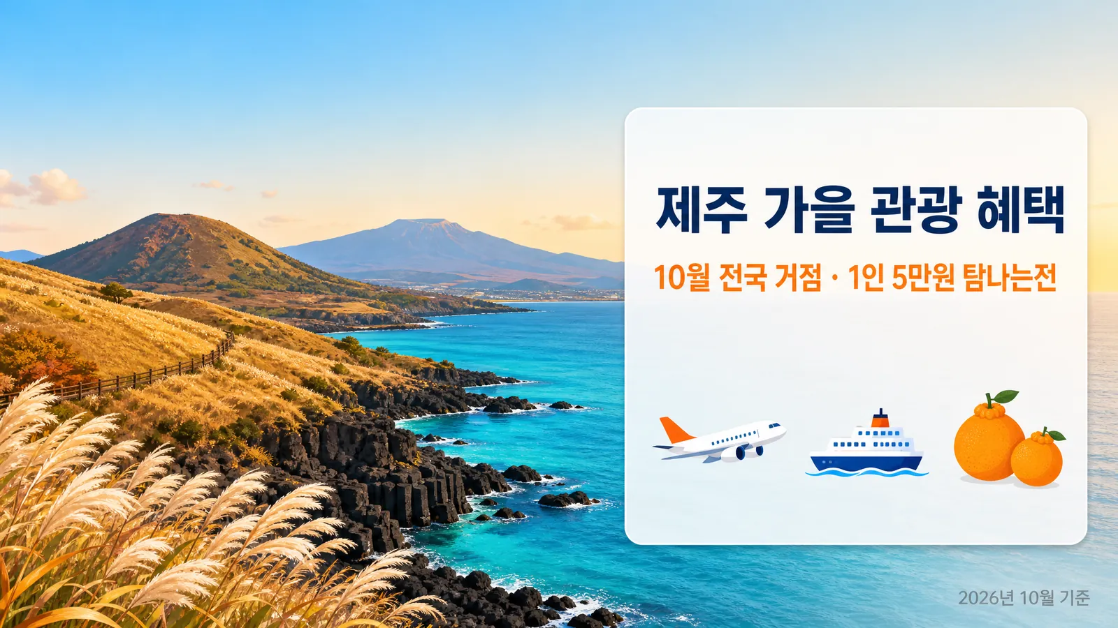 제주 가을 관광 혜택, 10월 전국 거점 홍보와 1인 5만원 탐나는전 총정리의 핵심 내용을 보여주는 가로형 대표 이미지