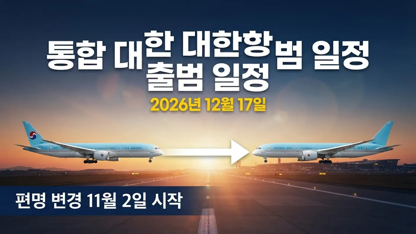 통합 대한항공 출범 일정 총정리, 여행 예약 전 체크포인트의 핵심 내용을 보여주는 가로형 대표 이미지