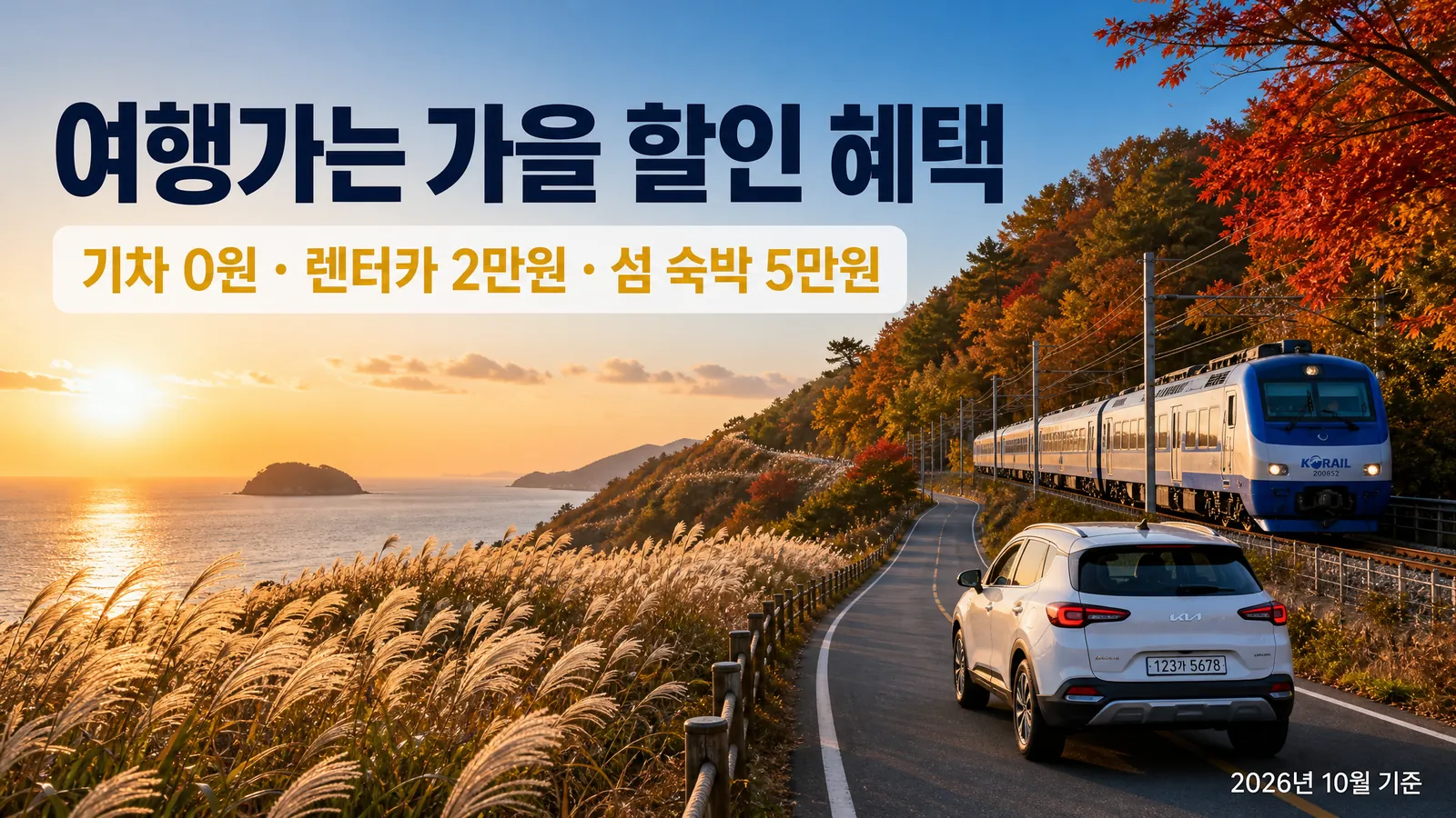 여행가는 가을 할인 혜택 총정리, 기차 0원부터 렌터카까지의 핵심 내용을 보여주는 가로형 대표 이미지